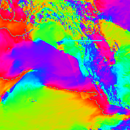 Wind Direction