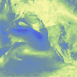 Wind Speed